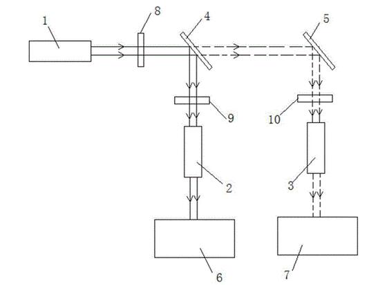光纖傳輸激光焊接機(jī)光路圖 光纖傳輸激光焊接機(jī)光路圖