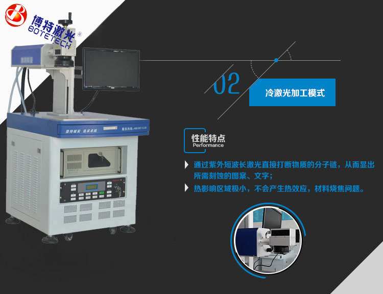 深圳激光打標(biāo)機(jī)行業(yè)為什么能火起來很賺錢嗎？