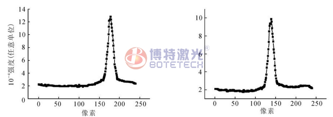 激光焊接機脈沖 激光焊接機脈沖