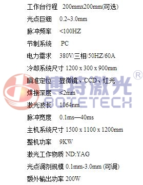 眼鏡架激光焊接機參數(shù) 眼鏡架激光焊接機參數(shù)