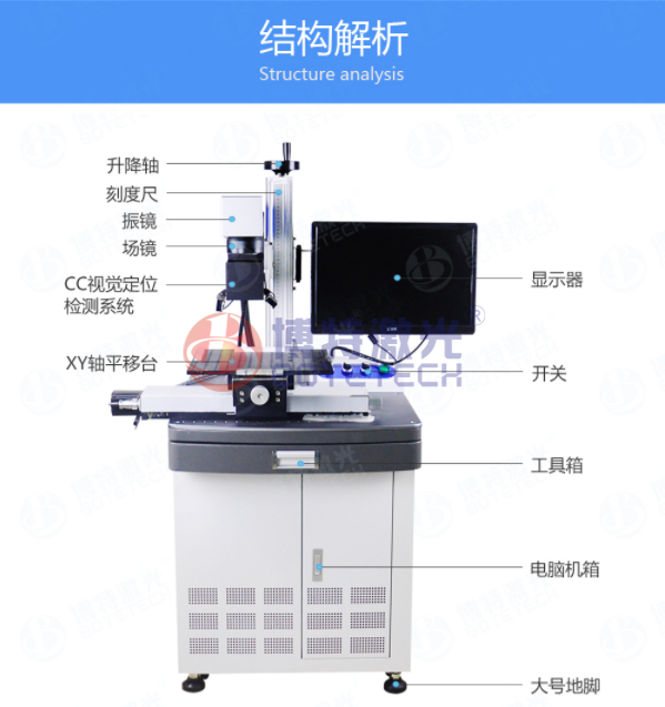 光纖激光打標(biāo)機(jī)調(diào)試如何進(jìn)行