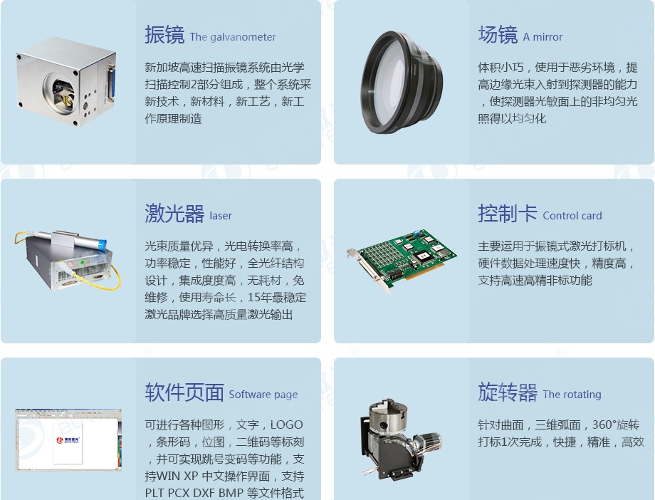 激光打標(biāo)機(jī)配置 激光打標(biāo)機(jī)配置